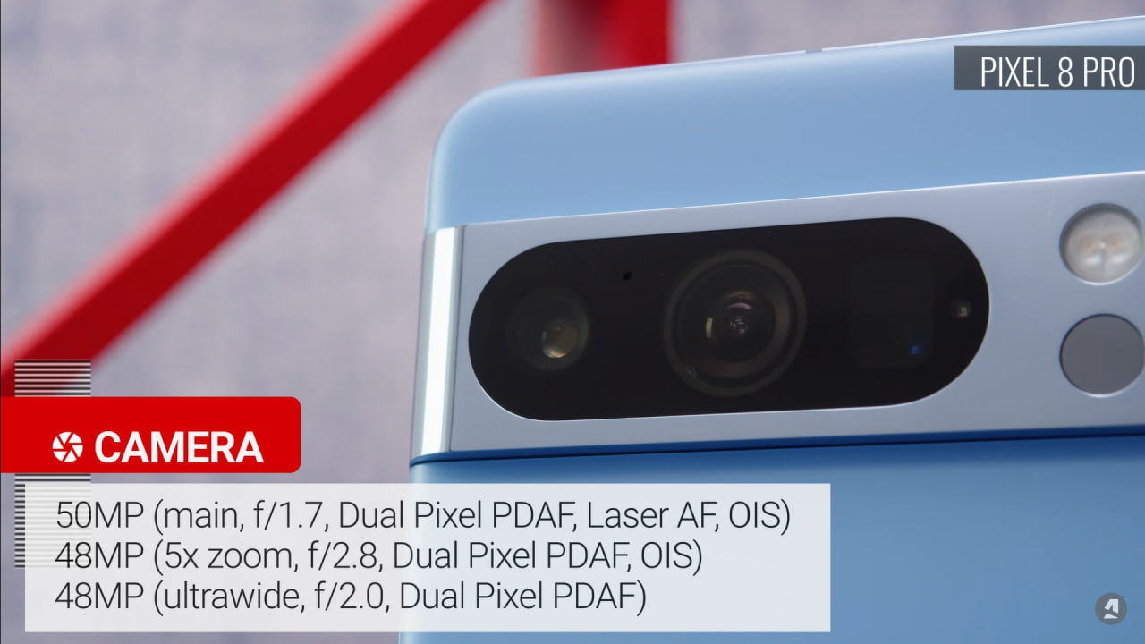 Camera specs on pixel 8 pro